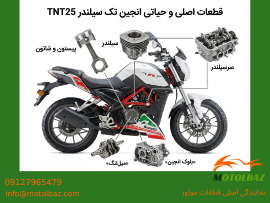 داخل انجین بنلی TNT25